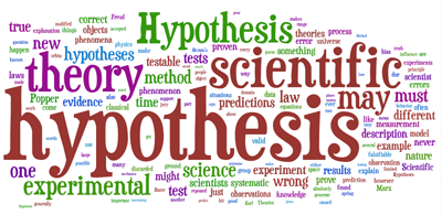 characteristics of a good scientific hypothesis