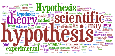 hypothesis in natural science